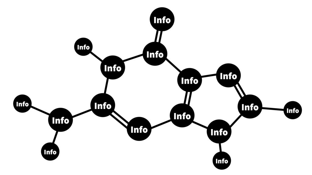 Darstellung einer Geschichte als Molekül, die aus verschiedenen Info-Elementen besteht, die als Atome dargestellt sind. 